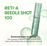 Dropper application of Reedle Shot 100 Essence Reti-A Dropper application of Reedle Shot 100 Essence Reti-A