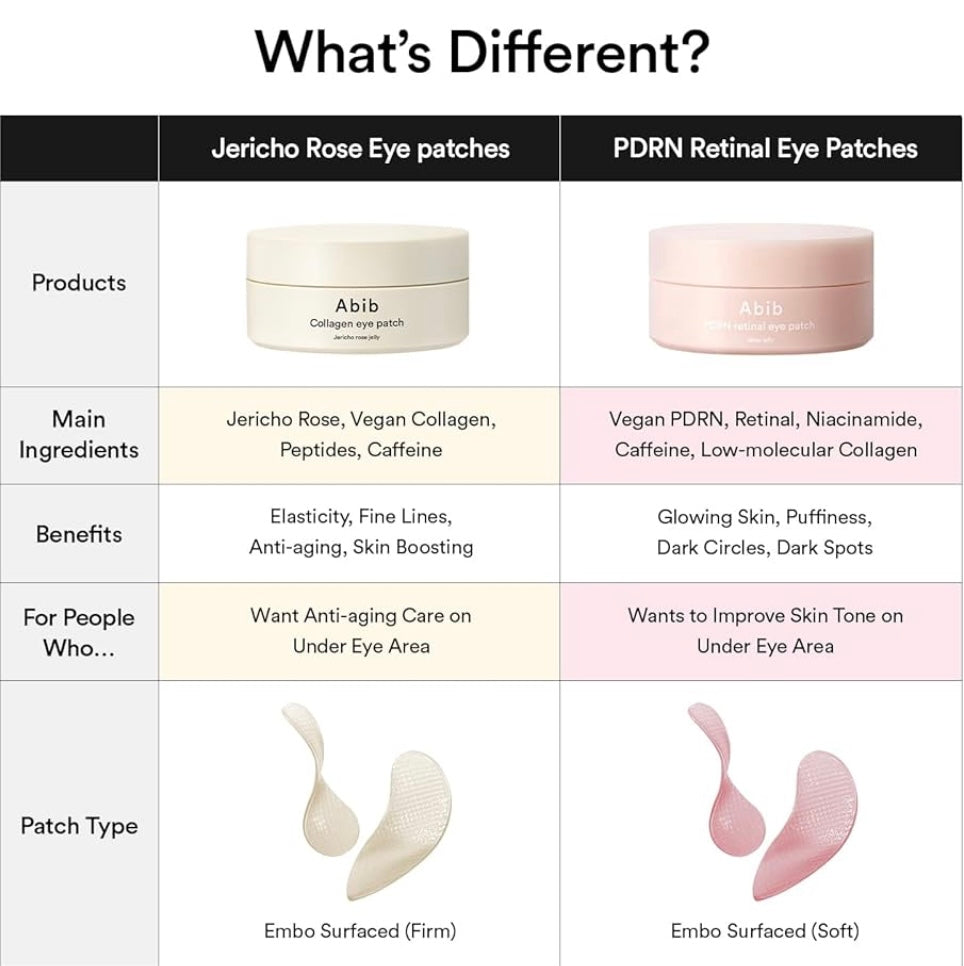 Abib PDRN Retinal Eye Patch Glow Jelly 60ea Abib PDRN Retinal Eye Patch Glow Jelly 60ea