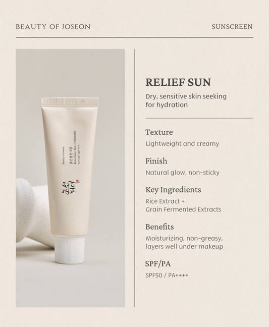 Close-up of Beauty of Joseon Relief Sun label showing rice & probiotics ingredients and SPF50+/PA++++ protection
