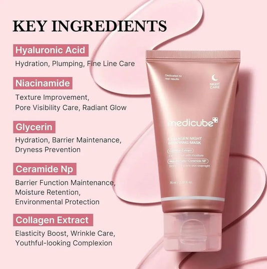 Side view of Medicube Mask product packaging