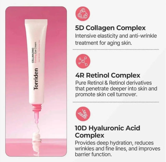 Applying Torriden Cellmazing Firming Eye Cream around the eye area – gentle patting motion for absorption