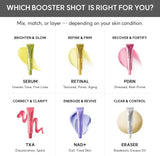 ARENCIA NAD+ Booster Shot 30ml