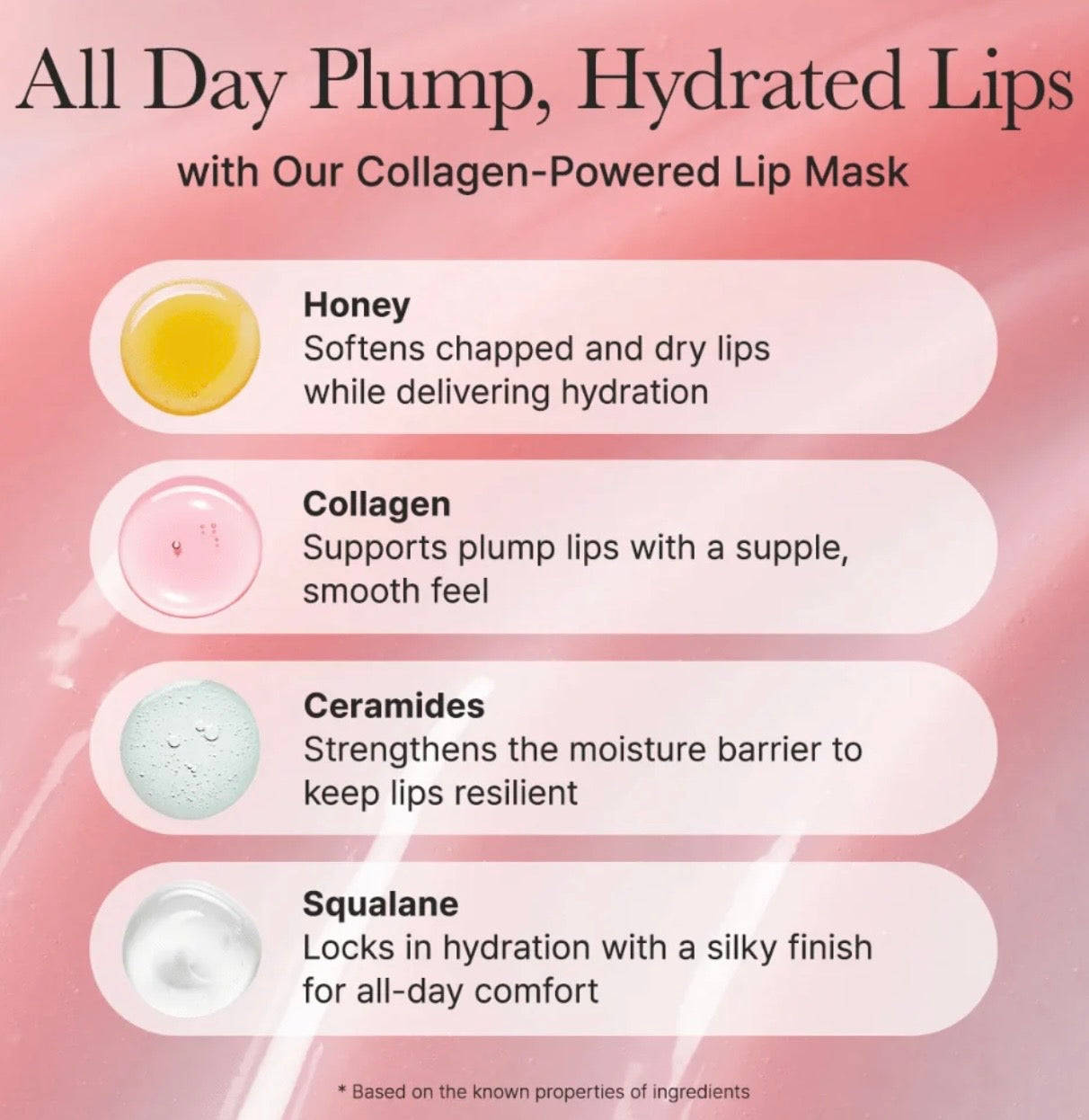 ARENCIA Honey Glazed Collagen Lip Mask - 15g