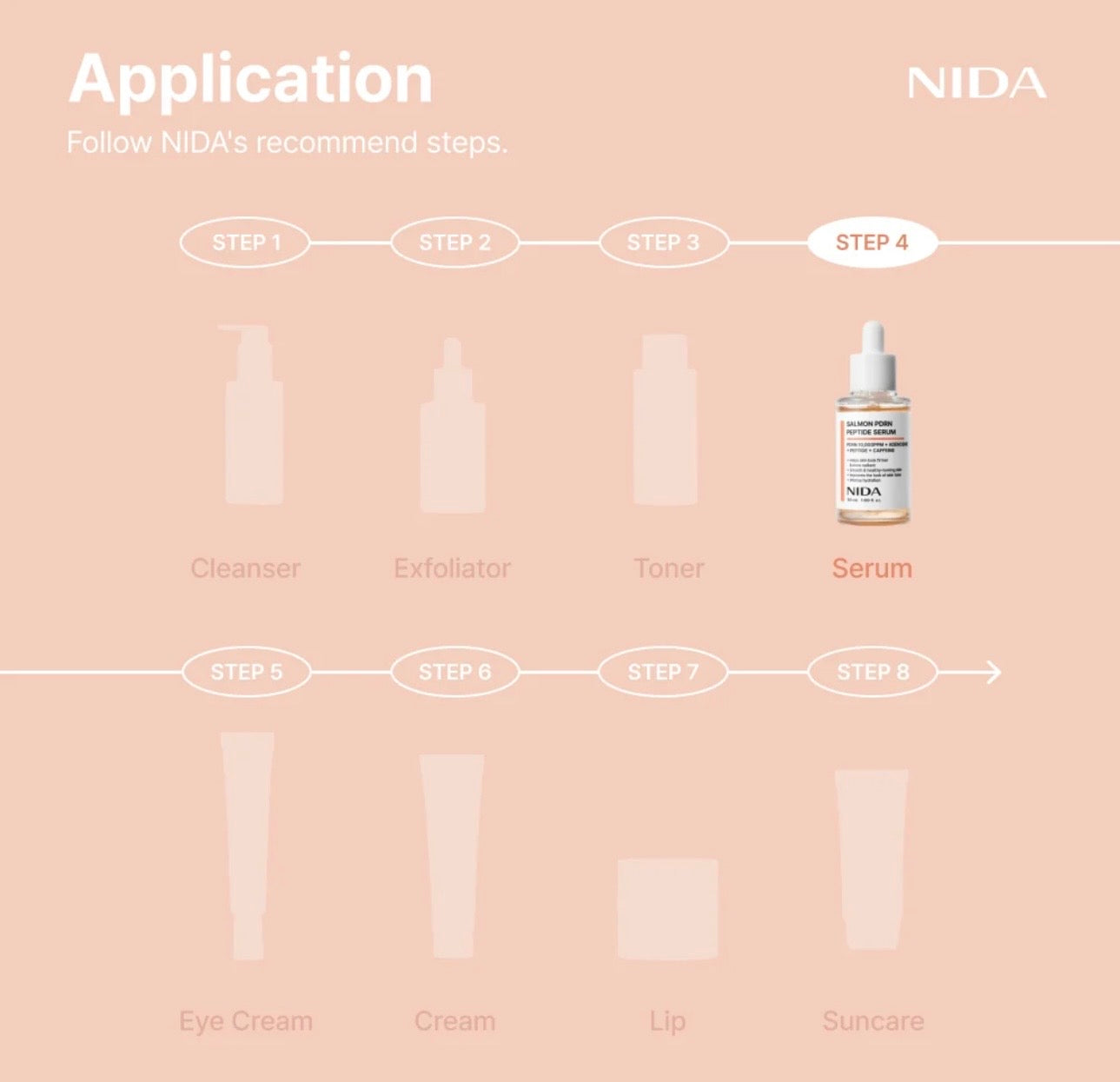 NIDA Salmon PDRN Peptide Serum 50ml