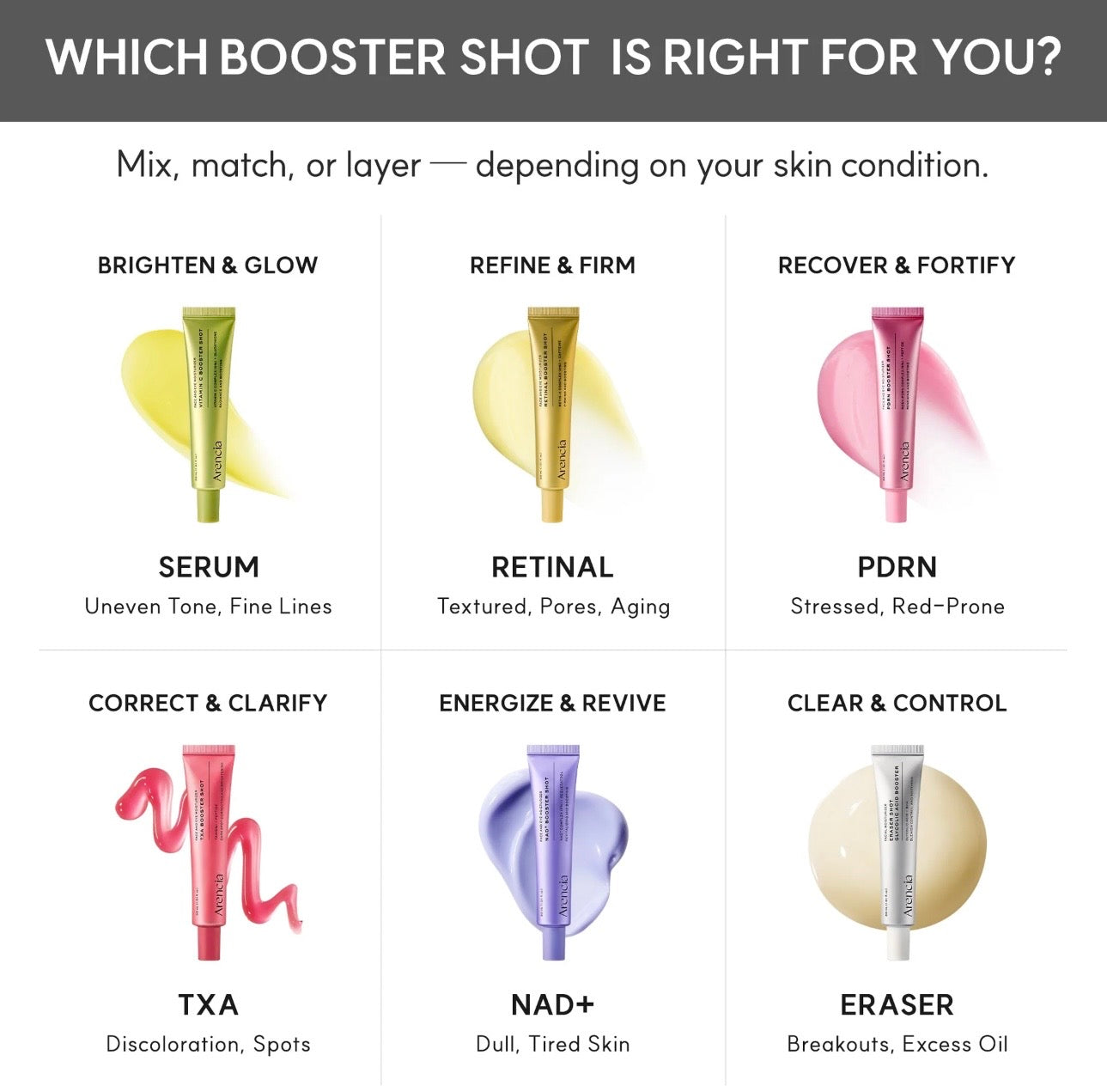 ARENCIA TXA Booster Shot 30ml