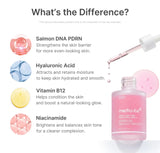 Medicube Ultra Light PDRN Pink Peptide Serum - 30ml
