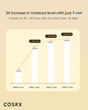 Radiant, plump skin result from using the COSRX Full Fit Propolis Toner.
