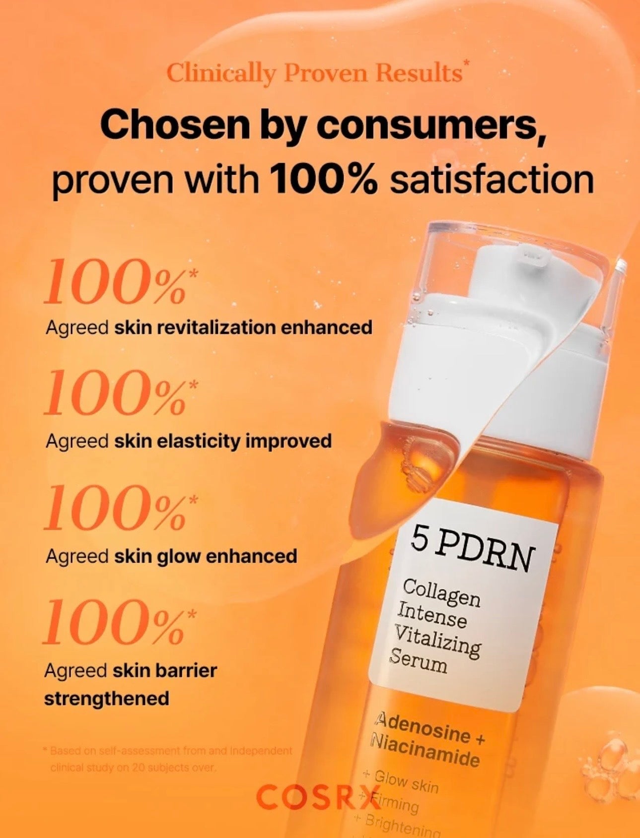 COSRX 5 PDRN Collagen Intense Vitalizing Serum (100ml)
