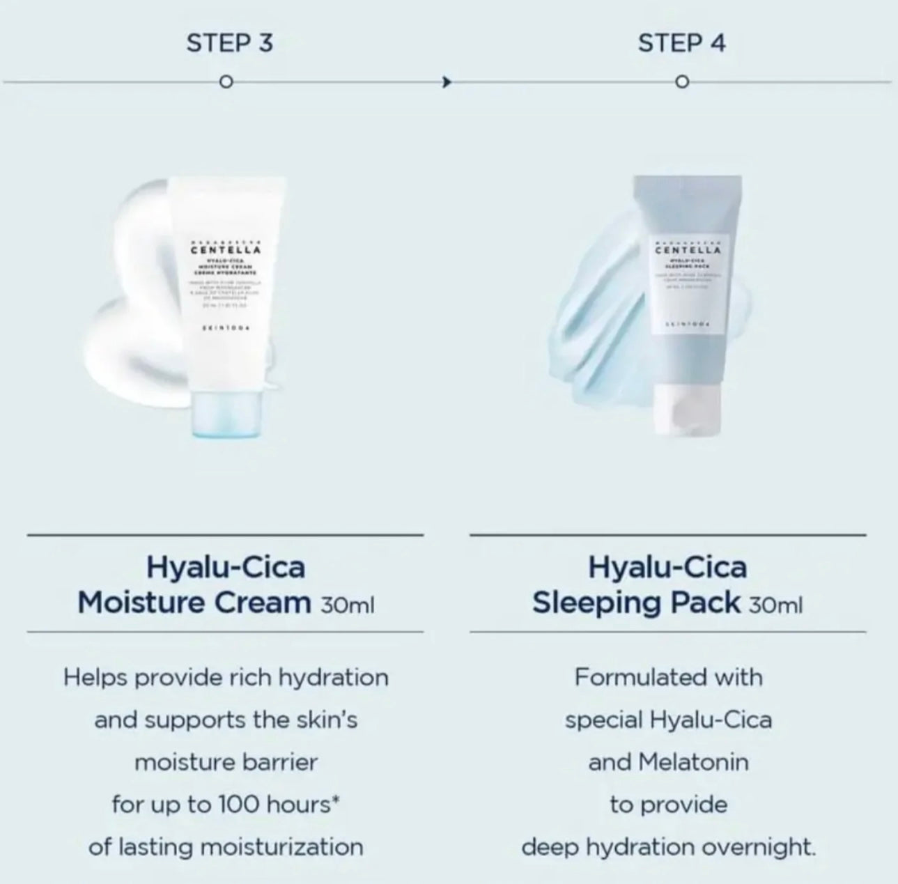 SKIN1004 Madagascar Centella Hyalu-Cica Travel Kit