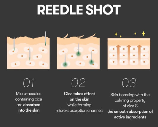 VT Cosmetics Cica Reedle Shot 700 (30ml)