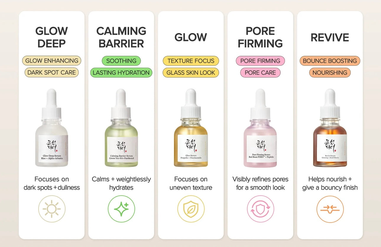 Beauty of Joseon Glow Deep Serum : Rice +Alpha-Arbutin (30ml)