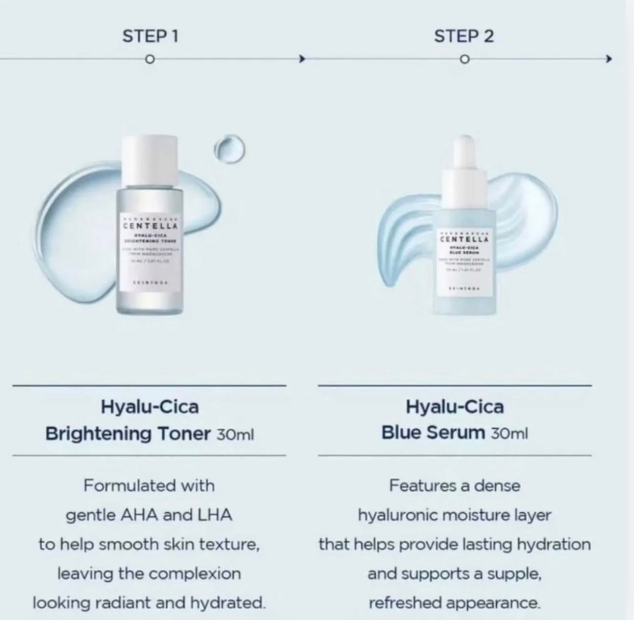 SKIN1004 Madagascar Centella Hyalu-Cica Travel Kit