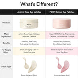 Abib PDRN Retinal Eye Patch Glow Jelly 60ea
