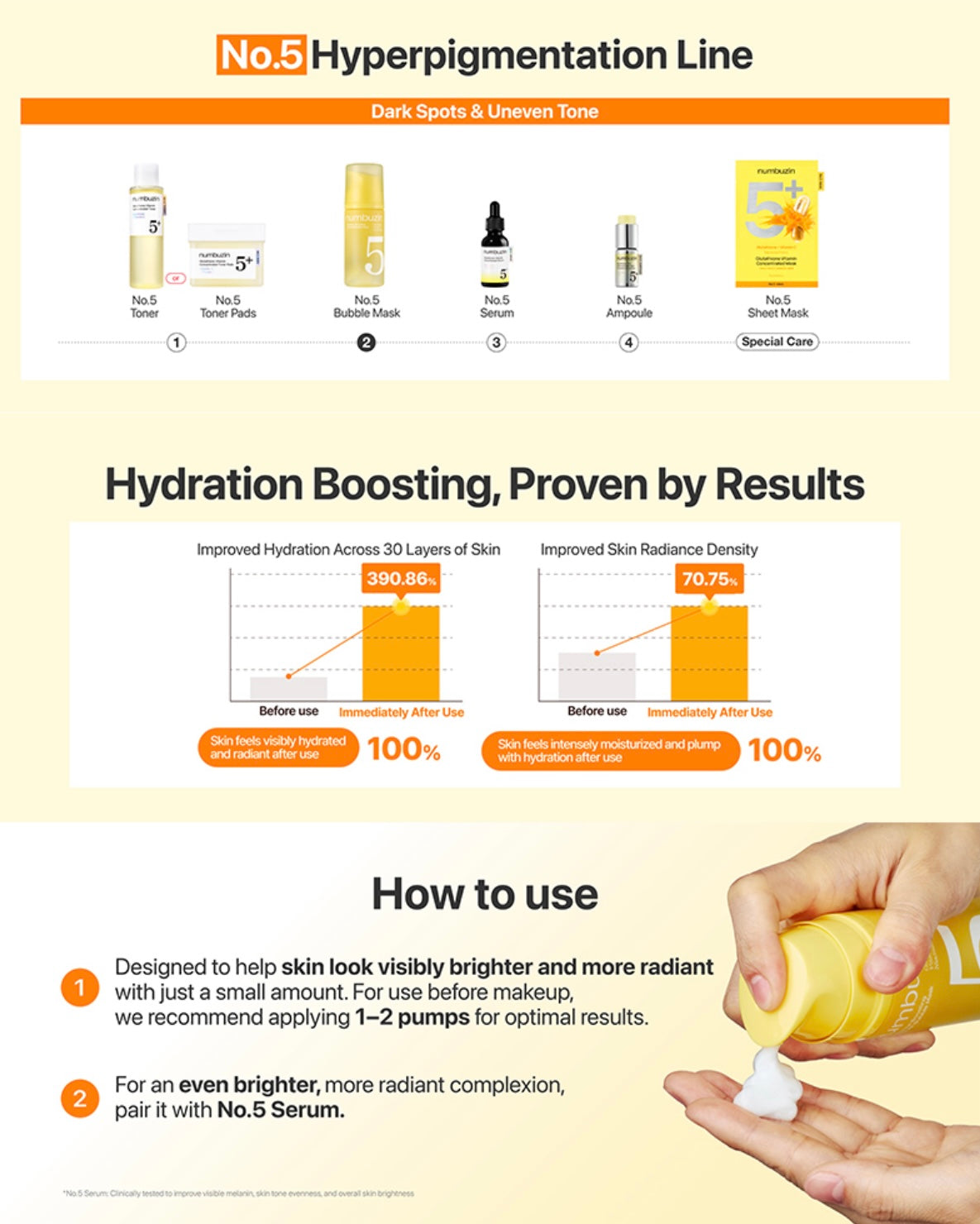 Numbuzin No.5 Radiance Boosting Capsule Bubble Mask 85ml