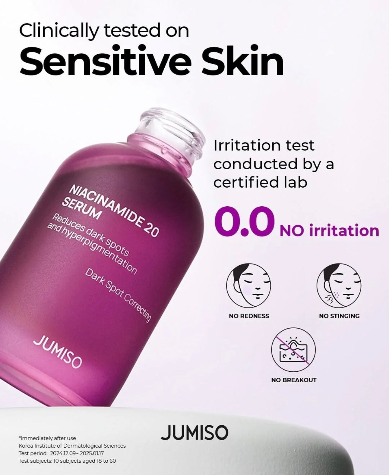 JUMISO Niacinamide 20 Serum 40ml