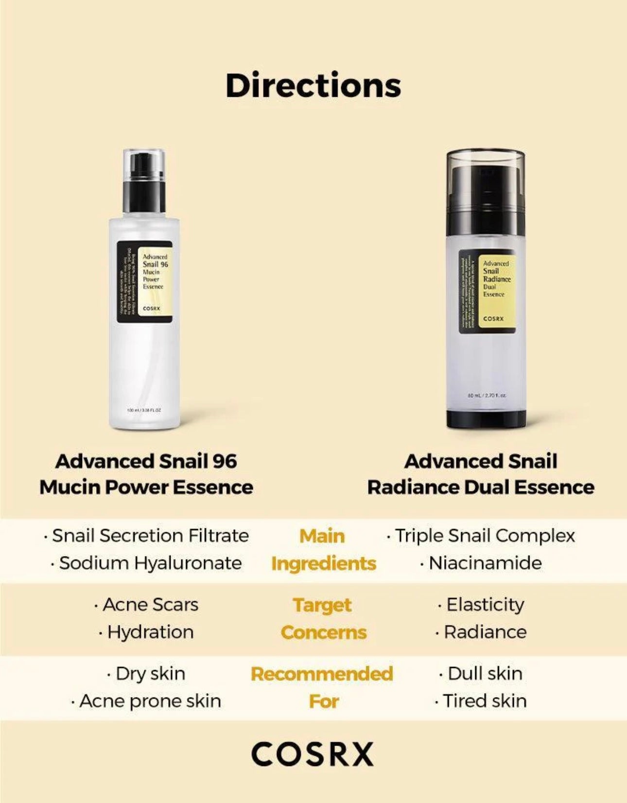 COSRX Advanced Snail Radiance Dual Essence 80ml