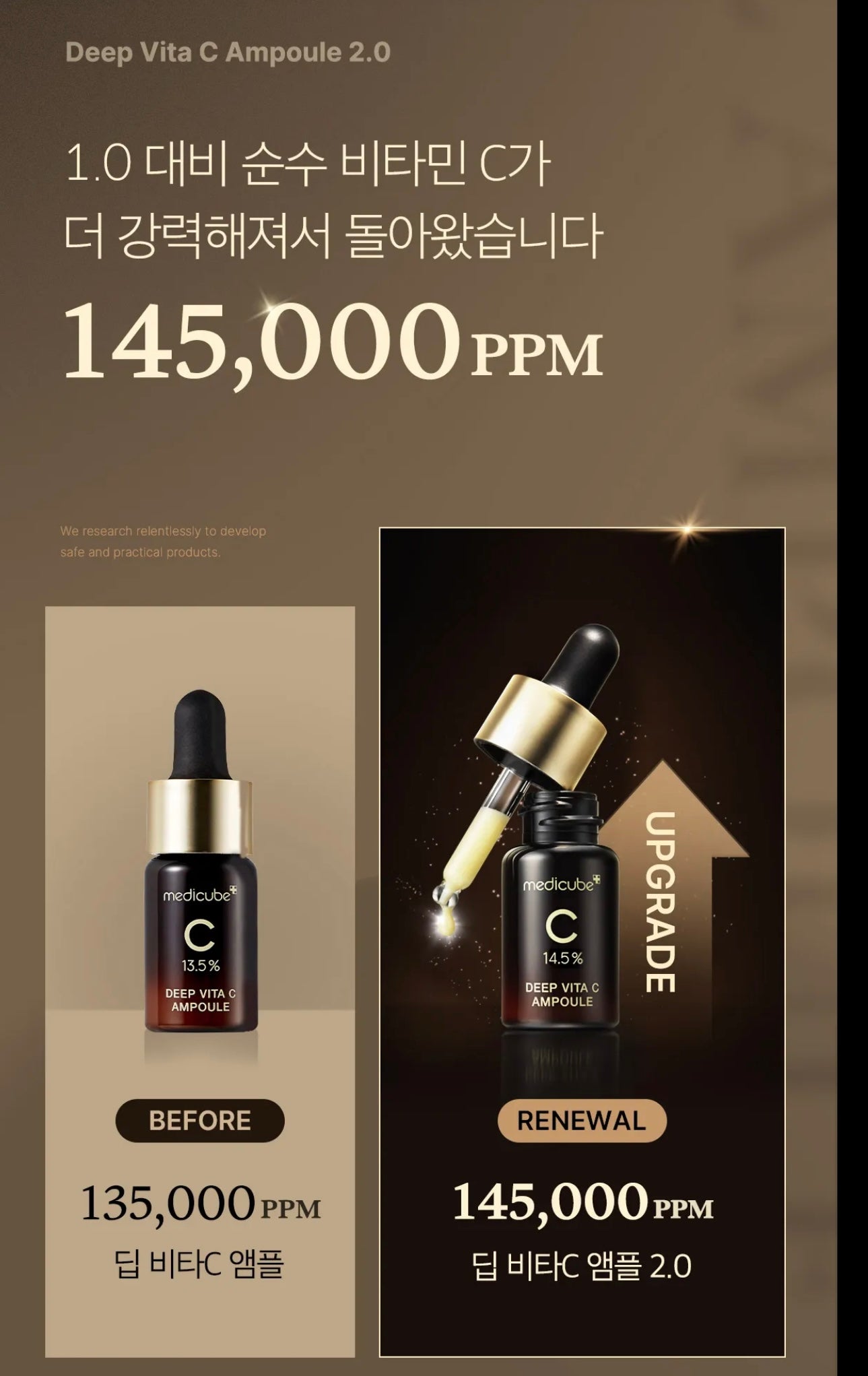 Medicube Deep Vita C Ampoule 2.0 (3x10ml)