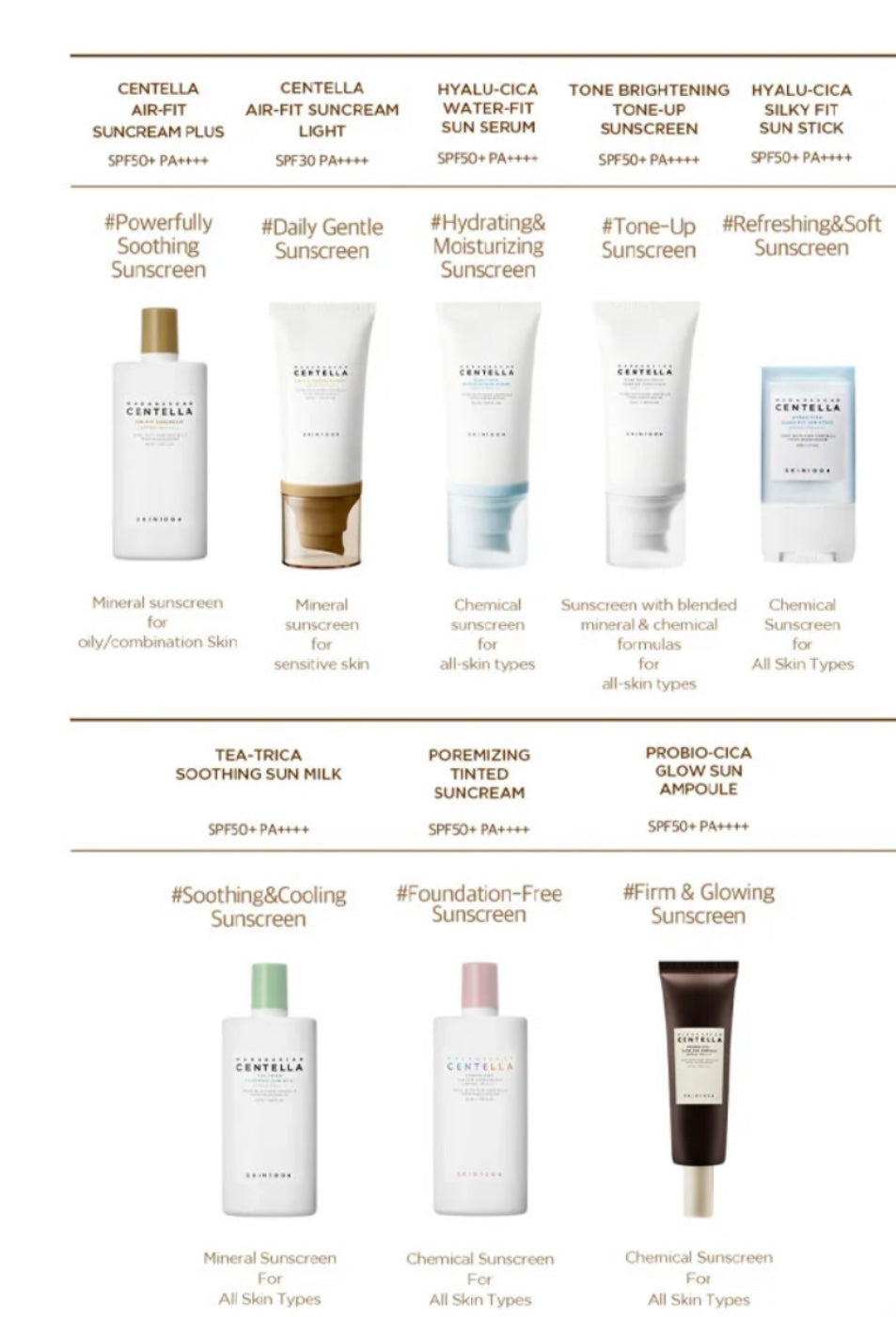 SKIN1004 Madagascar Centella Probio-Cica Glow Sun Ampoule SPF50+ PA++++