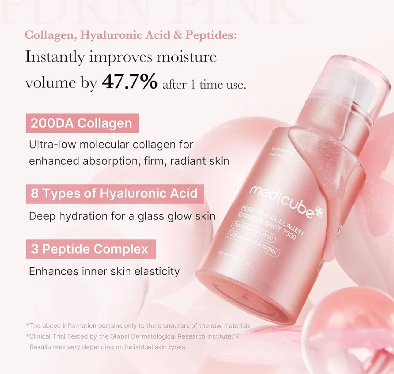 Medicube PDRN Pink Exosome Shot Serum 7500 30ml