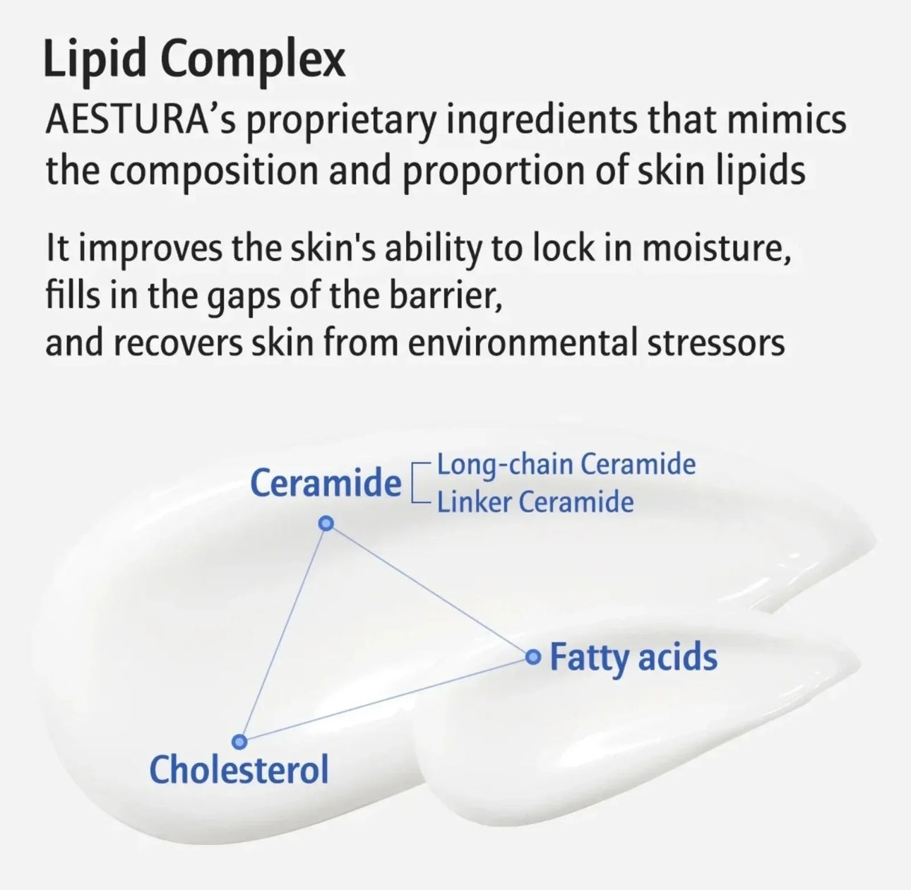  A hand applying the rich, non-greasy Aestura Atobarrier 365 Lotion.