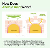 How it works use Anua Azelaic Acid 3 Cica Skin Clarifying Toner