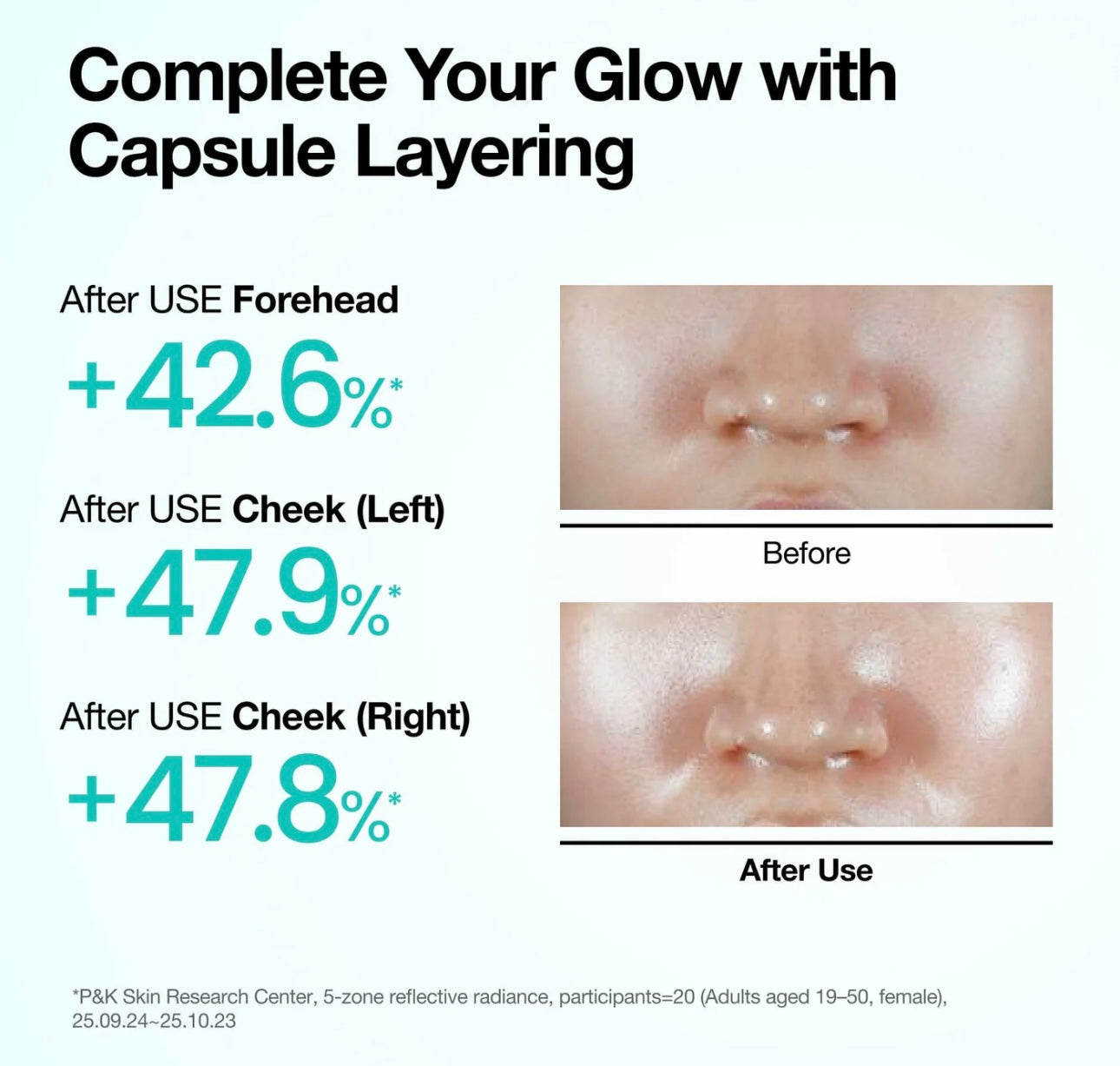 Dewy, plump, and radiant skin finish after using the Anua hydrating capsule mist.