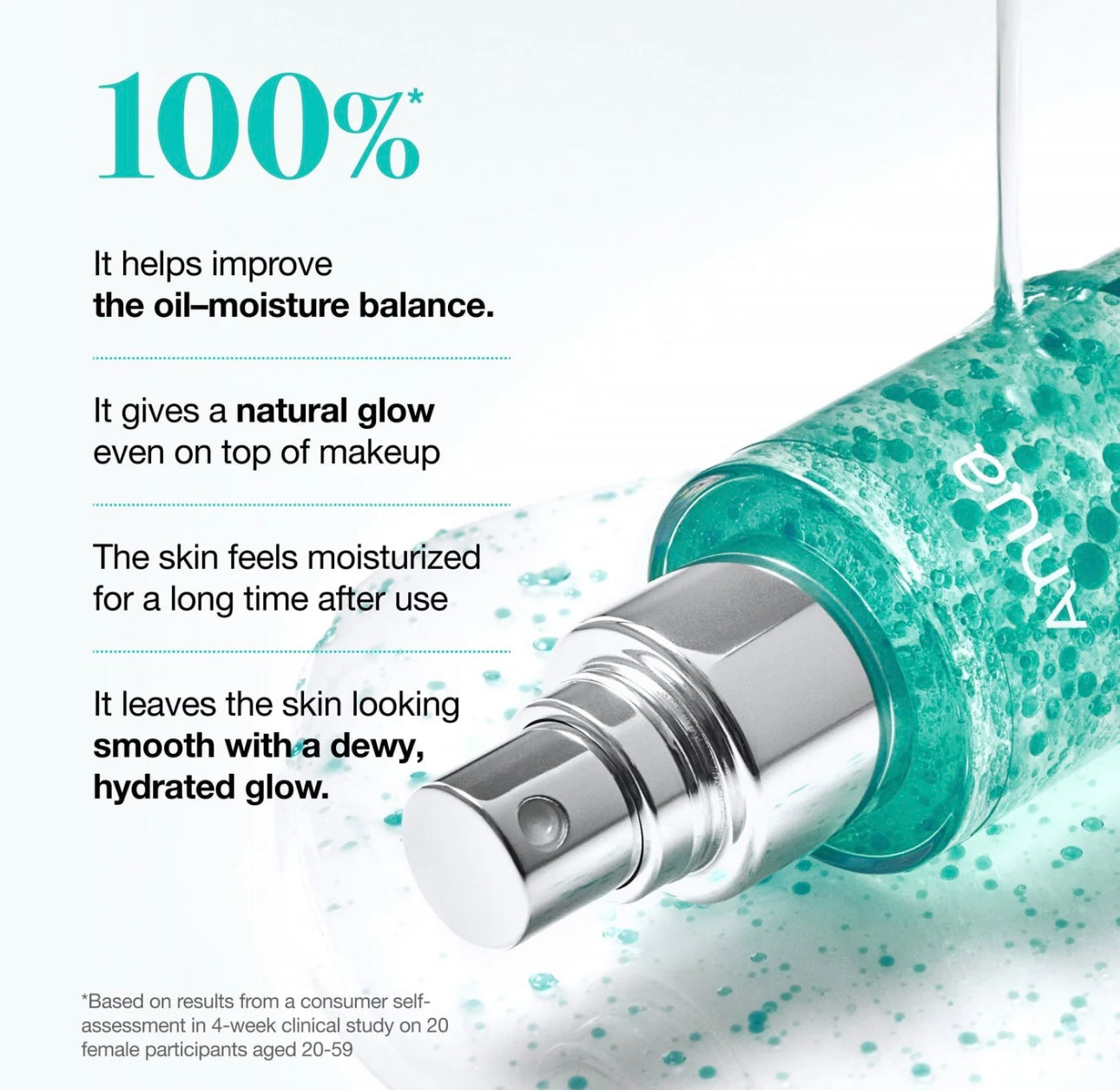 Visual guide on how to incorporate the Anua hydrating mist into your daily skincare routine.