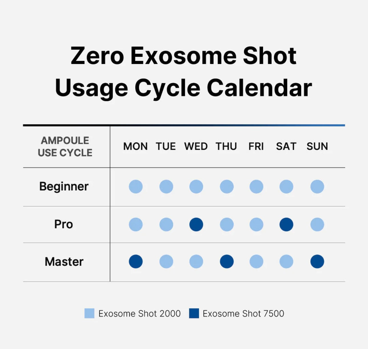 Infographic summarizing the key benefits of Anua PDRN Booster Toner: soothes irritation, strengthens skin barrier, hydrates deeply, and cares for pores.