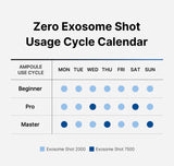 Infographic summarizing the key benefits of Anua PDRN Booster Toner: soothes irritation, strengthens skin barrier, hydrates deeply, and cares for pores.