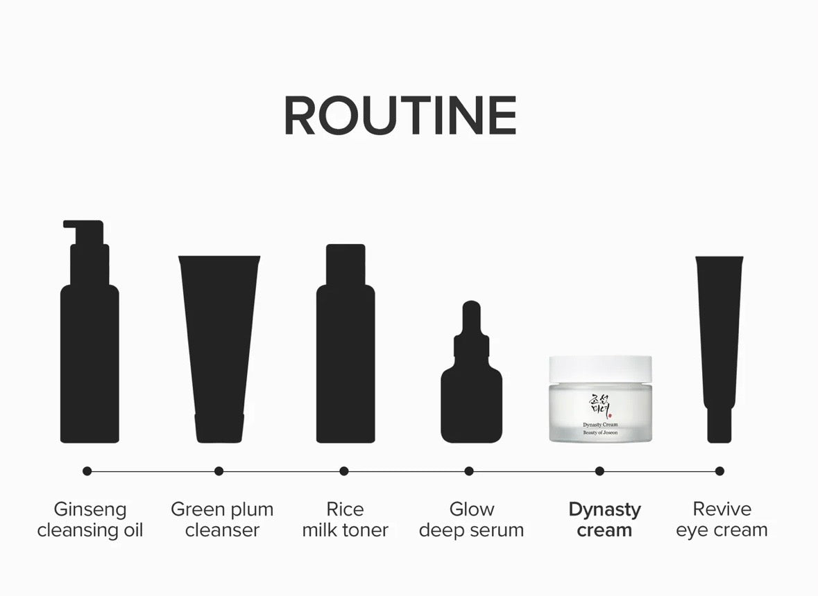Night time skincare routine using Beauty of Joseon night care duo Dynasty Cream for plump hydration.