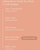 Beauty of Joseon Revive Ritual Eye Duo as part of a relaxing self-care skincare routine on Epique Shoppes