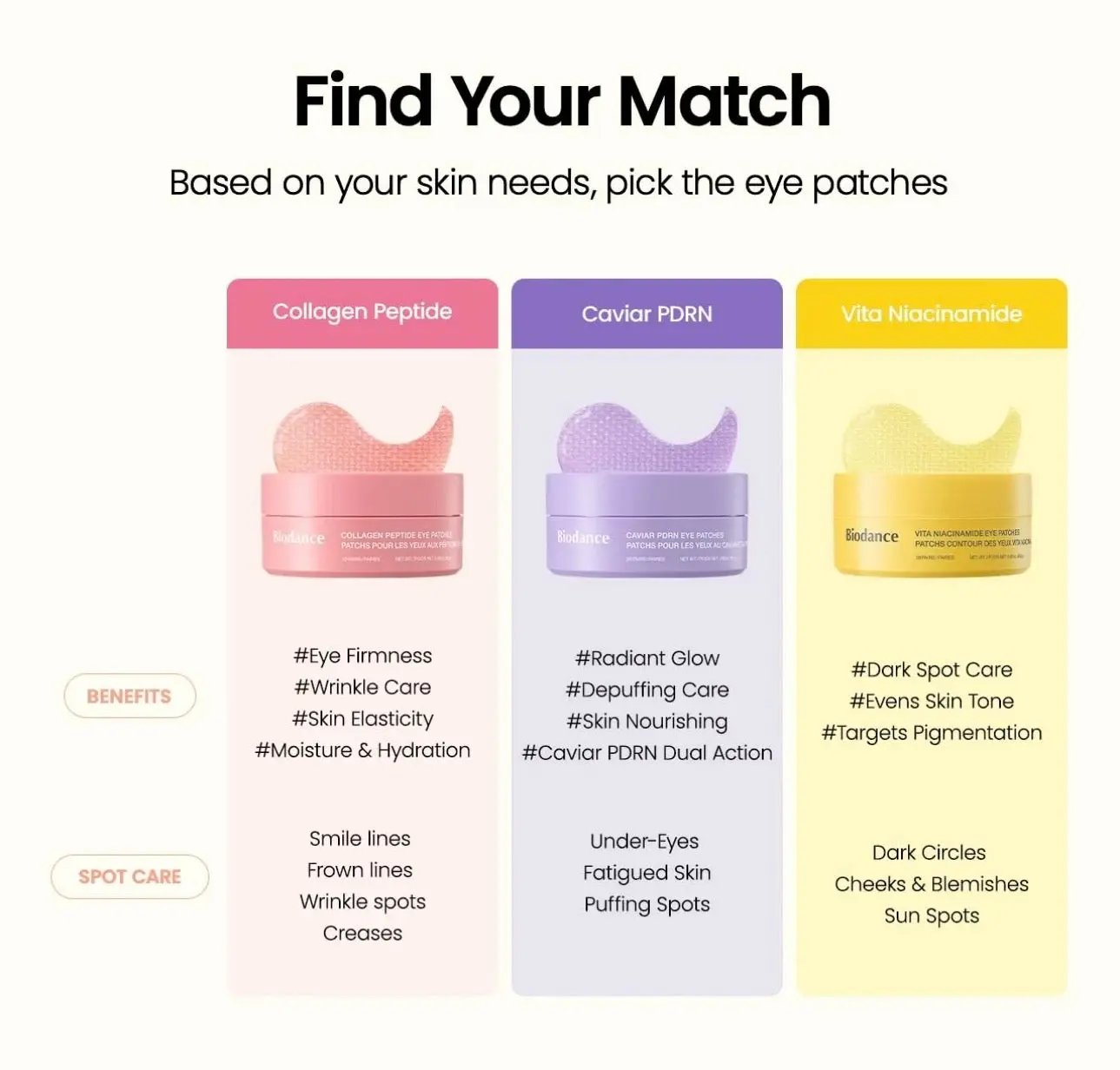 Transparent hydrogel texture of the Biodance Vita Niacinamide eye patches for under-eye care.