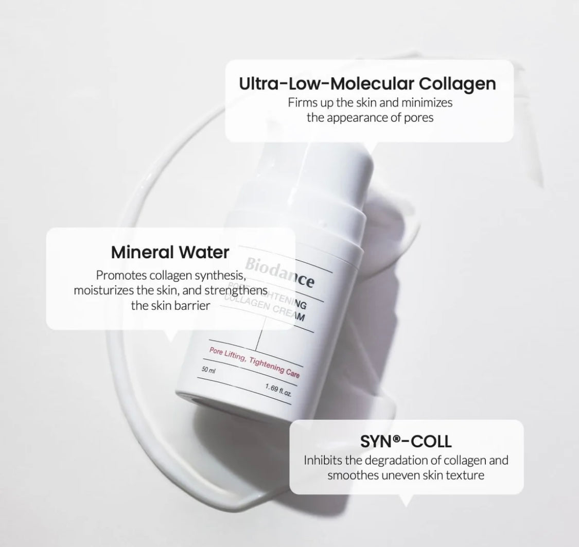 Key ingredients of Biodance Pore Tightening Collagen Cream