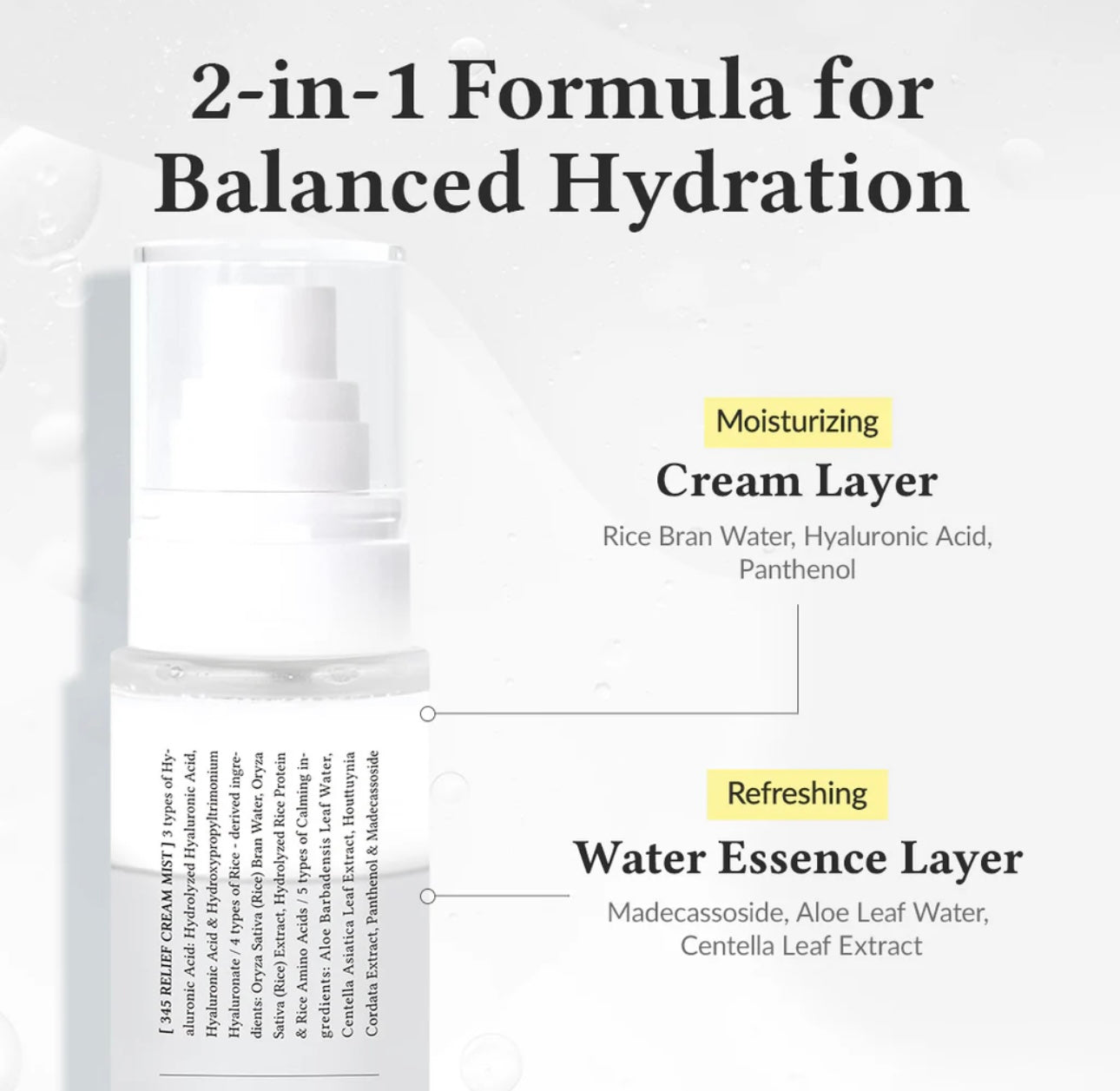 Visual representation of the refreshing, cooling sensation provided by the 345 relief cream mist.