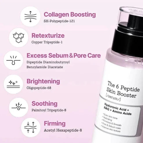 Packaging and bottle flatlay of COSRX The 6 Peptide Skin Booster Serum 150ml — travel-friendly size.
