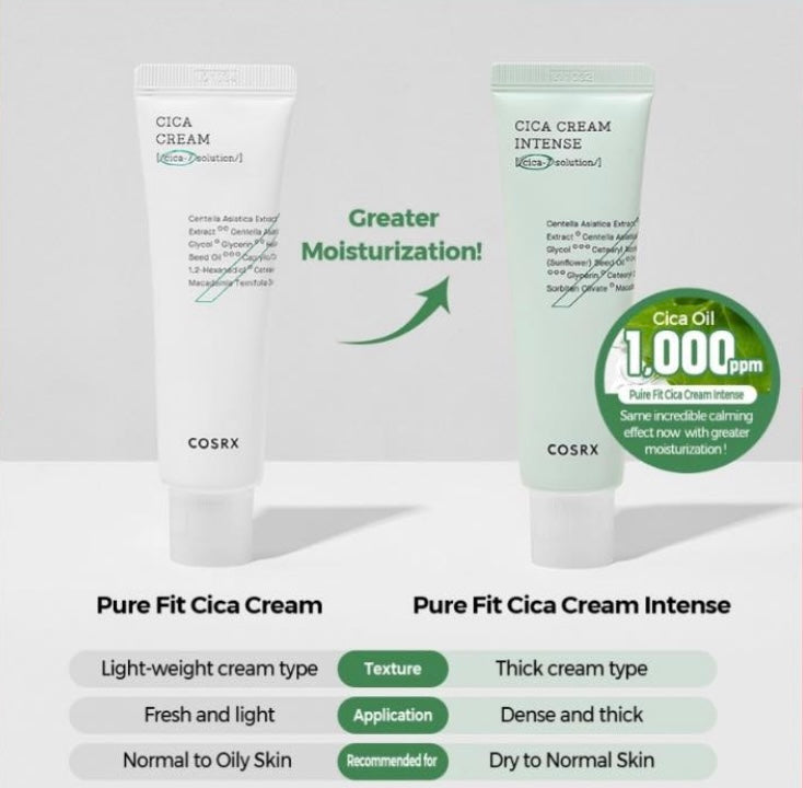 Instructions on how to use COSRX Cica Cream Intense