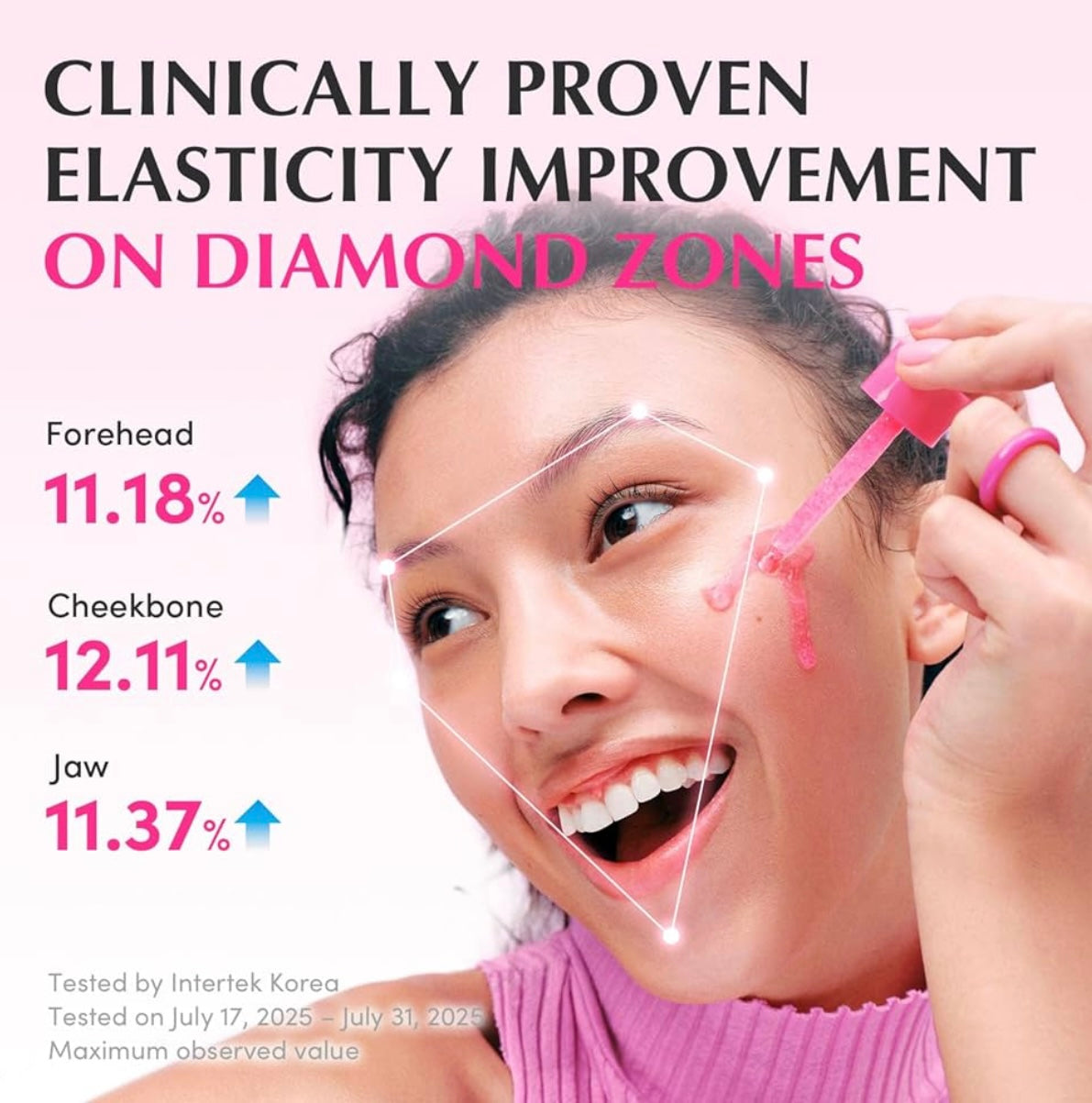 Close-up of the lightweight, fast-absorbing texture of our peptide serum