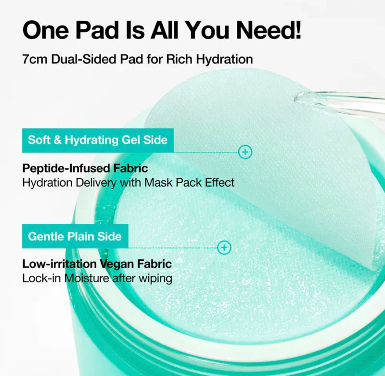 Simple infographic on how to use the Anua PDRN Hyaluronic Glow Pad for best results.