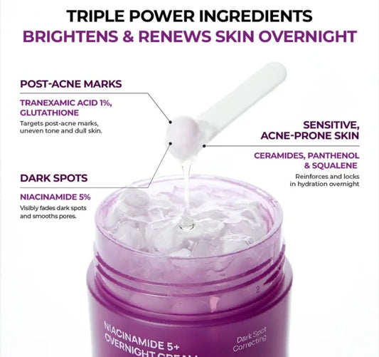 Infographic showing the key ingredients of JUMISO Niacinamide 5 overnight cream including 5% Niacinamide, Tranexamic Acid, and Glutathione.