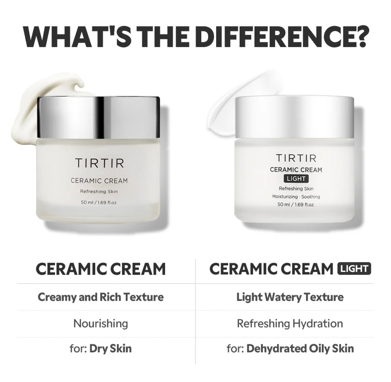 Korean skincare routine featuring TIRTIR Ceramic Cream as the final step for moisturizing.