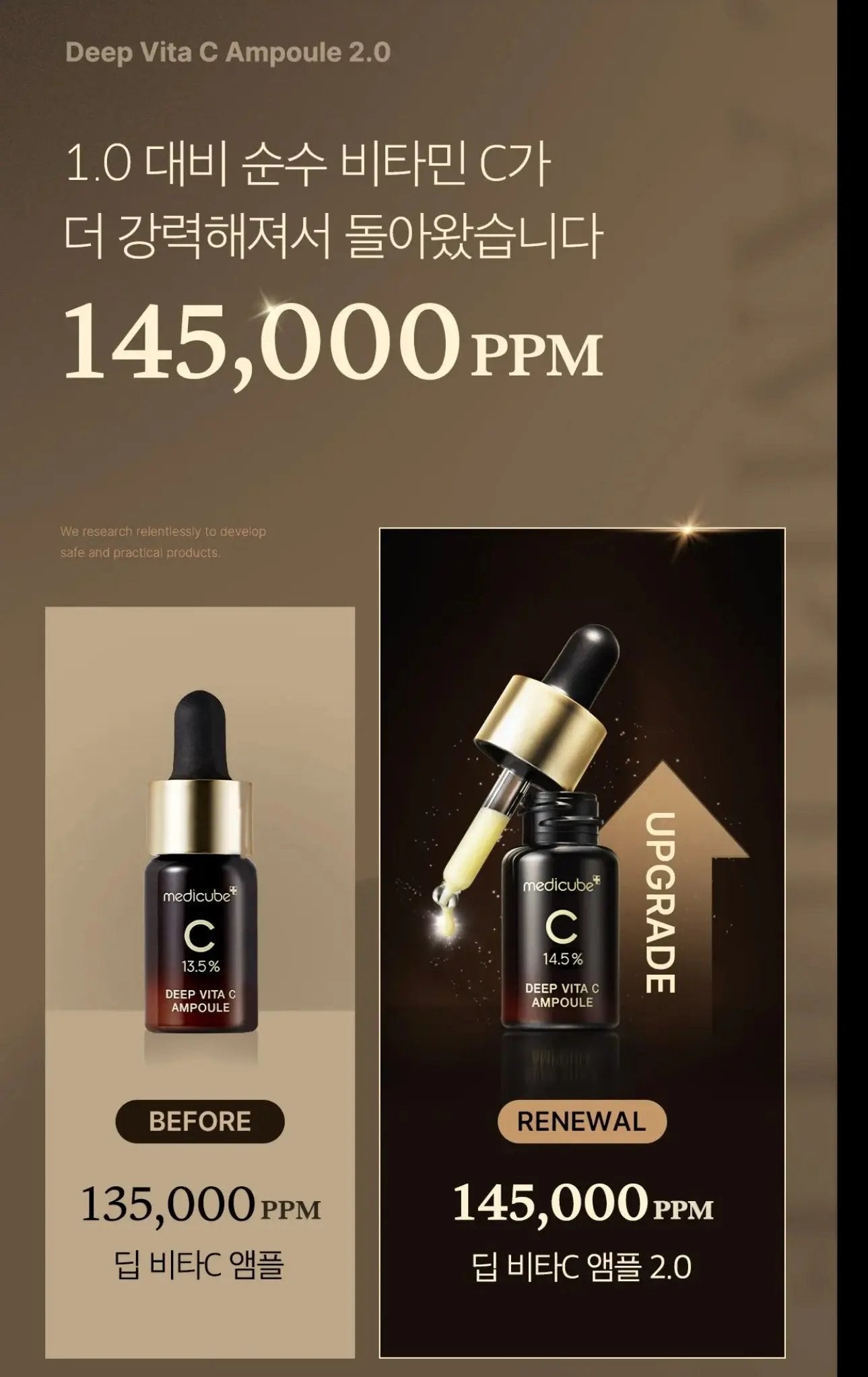 Medicube Deep Vita C Ampoule 2.0 in original packaging box — dermatologist-tested vitamin C ampoule for dark spots