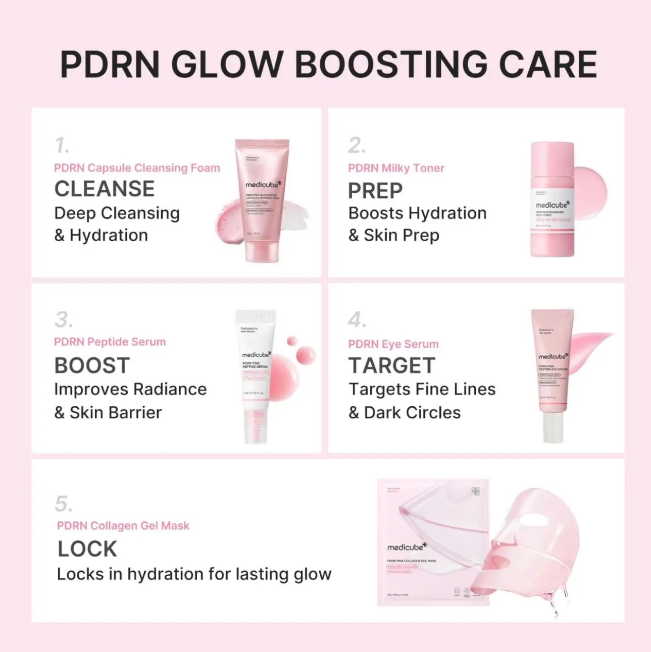 Medicube PDRN Glow Cleanser for refreshing and refining skin