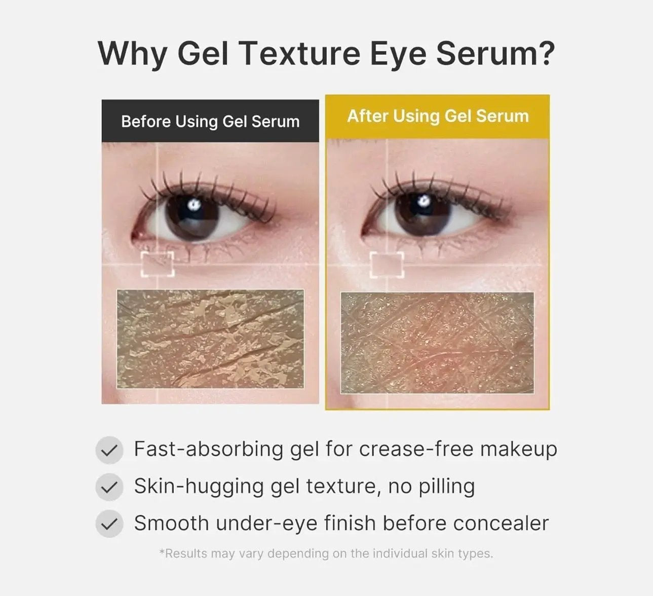 Close up of the lightweight, fast-absorbing gel texture of the Medicube Turmeric Vita Eye Gel Serum.