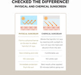 Final natural, matte look after applying the Skin1004 SPF50+ PA++++ sunscreen.