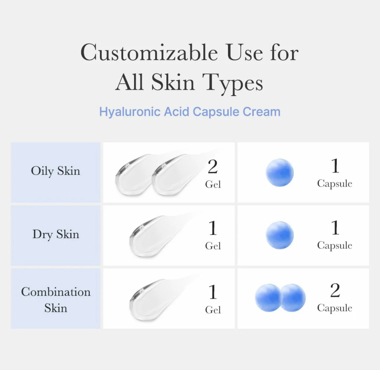 Demonstrating how to mix the Medicube Hyaluronic Capsule and gel for a personalized cream