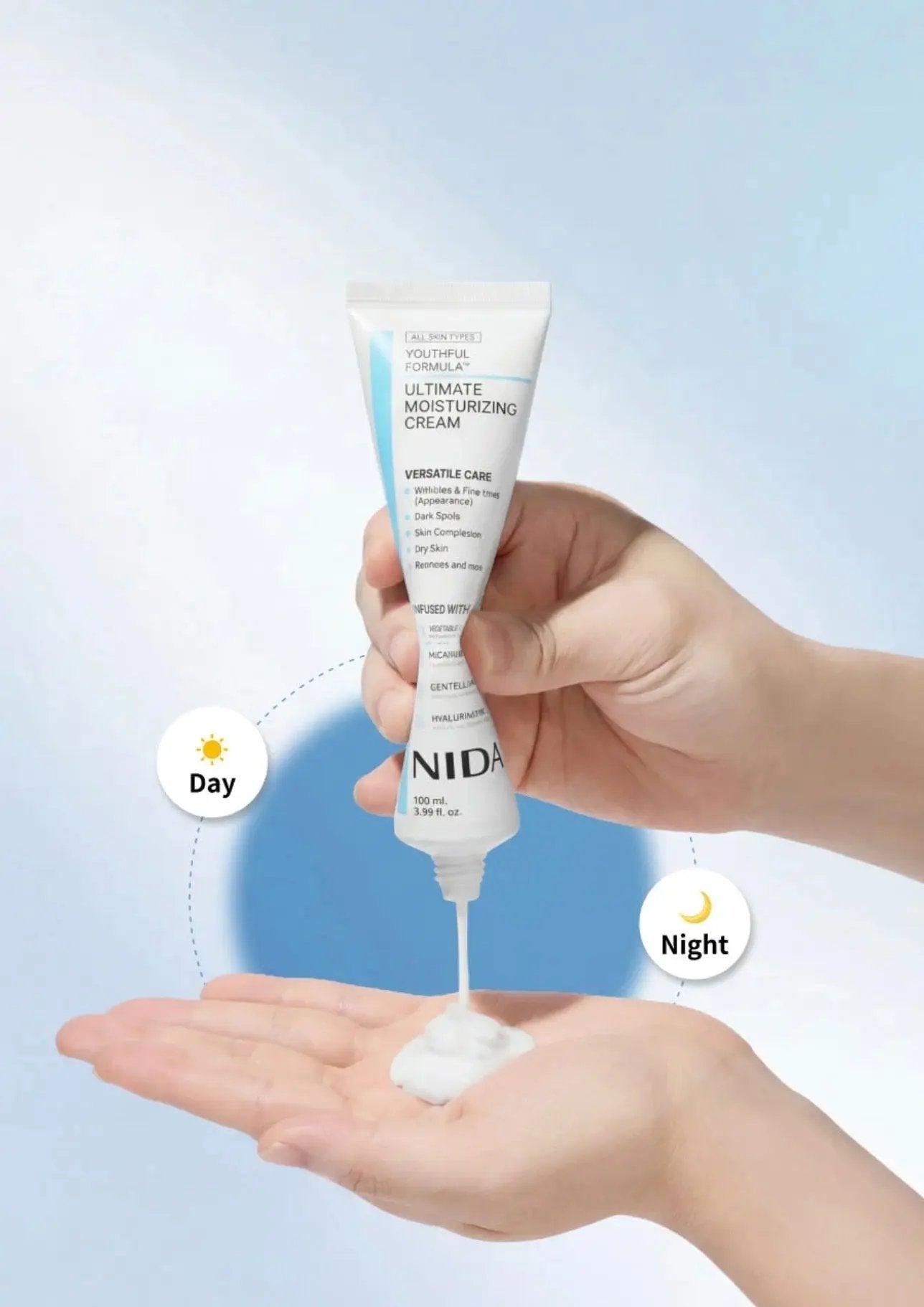 NIDA formula ultimate moisturizing cream with Centella Asiatica and Niacinamide