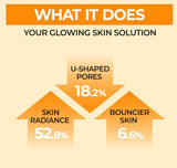 Visual representation of key fermented ingredients in numbuzin no 3 super glowing essence toner, including rice ferment and chlorella for skin radiance.