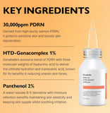 Key ingredients in Genabelle PDRN 3 Boost Ampoule including Niacinamide, Peptide Complex, and Hyaluronic Acid for hydration.