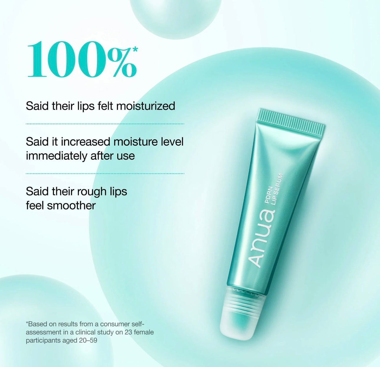 Infographic of key ingredients in the pdrn lip serum: PDRN, collagen, hyaluronic acid, delivering serum-level care for lips