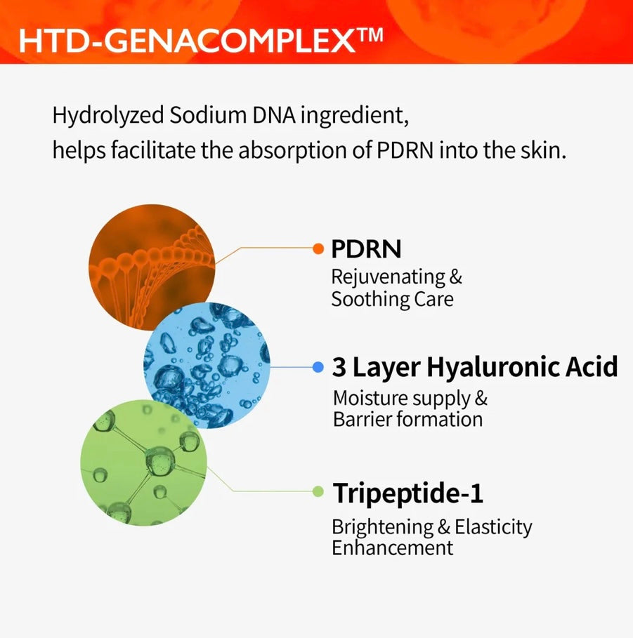 Diagram showing where to use this toning ampoule in your skincare routine.